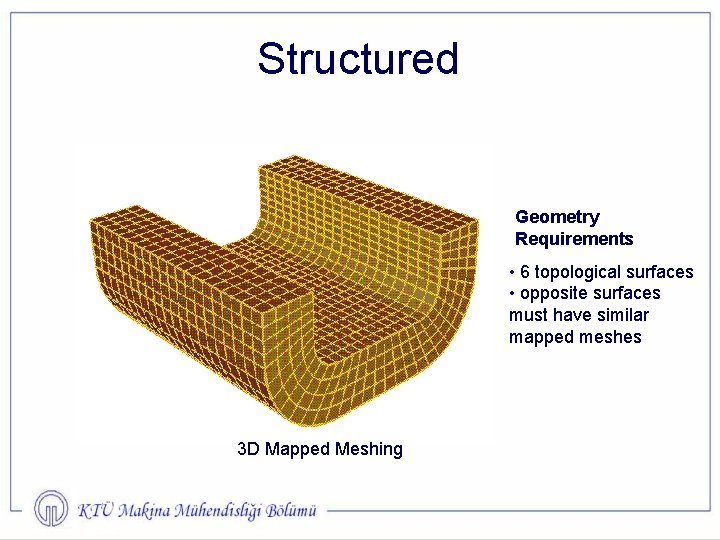 Structured Geometry Requirements • 6 topological surfaces • opposite surfaces must have similar mapped