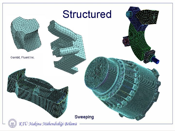 Structured Gambit, Fluent Inc. Sweeping 