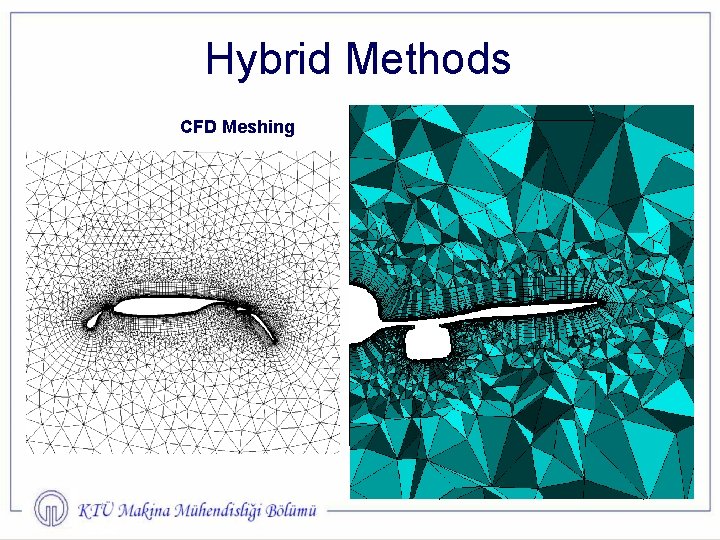 Hybrid Methods CFD Meshing 