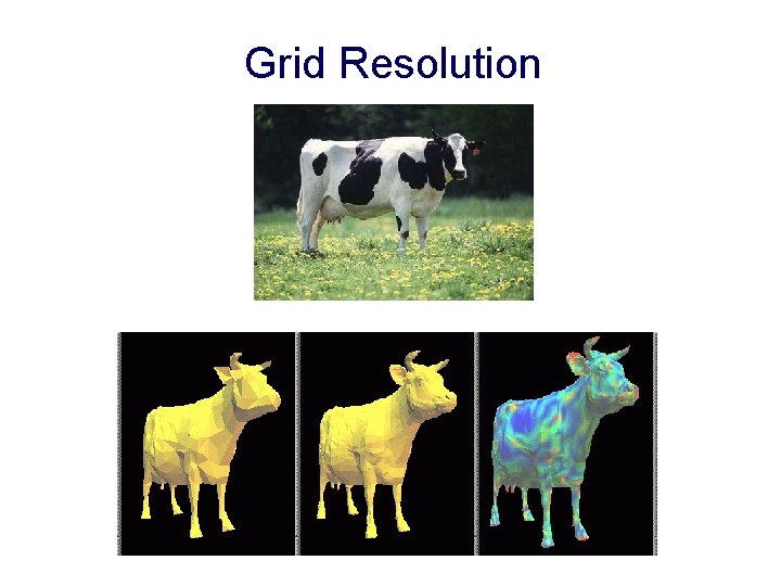 Grid Resolution 