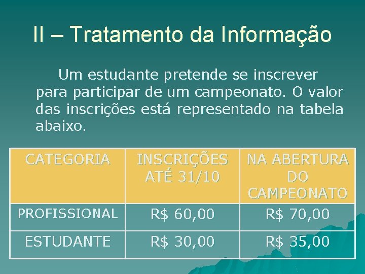 II – Tratamento da Informação Um estudante pretende se inscrever para participar de um