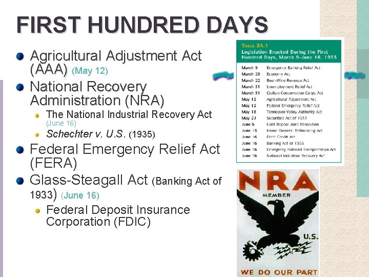 FIRST HUNDRED DAYS Agricultural Adjustment Act (AAA) (May 12) National Recovery Administration (NRA) The