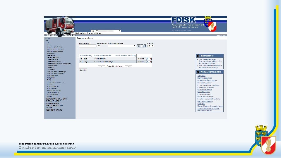Niederösterreichsicher Landesfeuerwehrverband Landesfeuerwehrkommando 