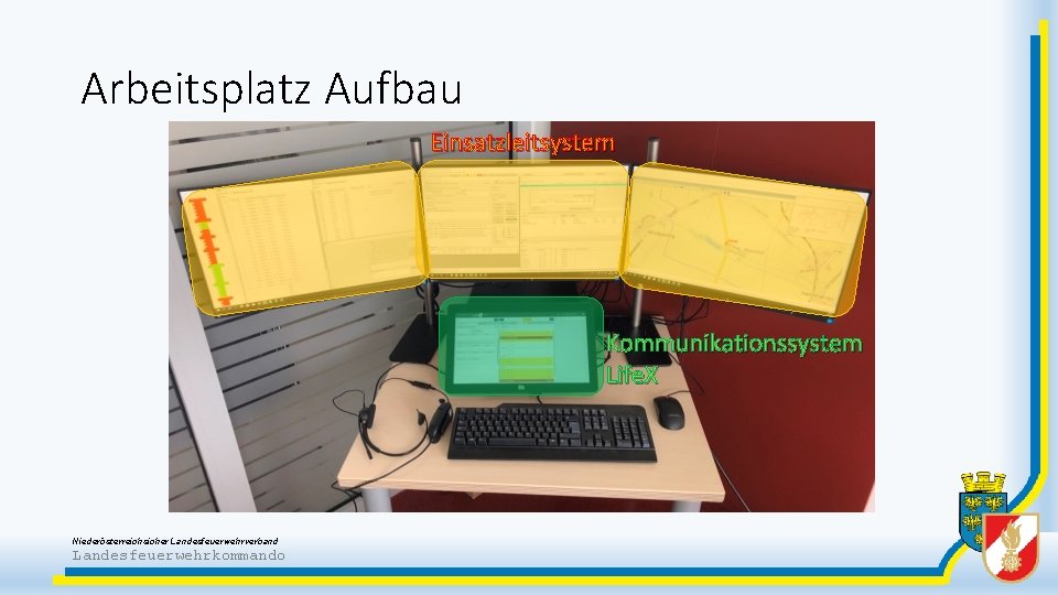 Arbeitsplatz Aufbau Einsatzleitsystem Kommunikationssystem Life. X Niederösterreichsicher Landesfeuerwehrverband Landesfeuerwehrkommando 