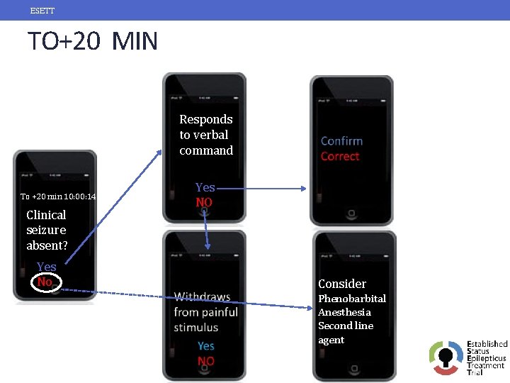 ESETT TO+20 MIN Responds to verbal command To +20 min 10: 00: 14 Clinical