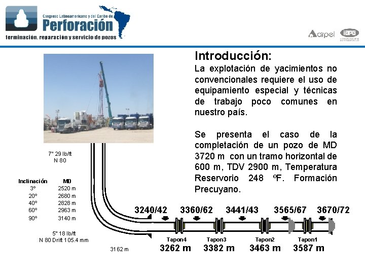 Introducción: La explotación de yacimientos no convencionales requiere el uso de equipamiento especial y