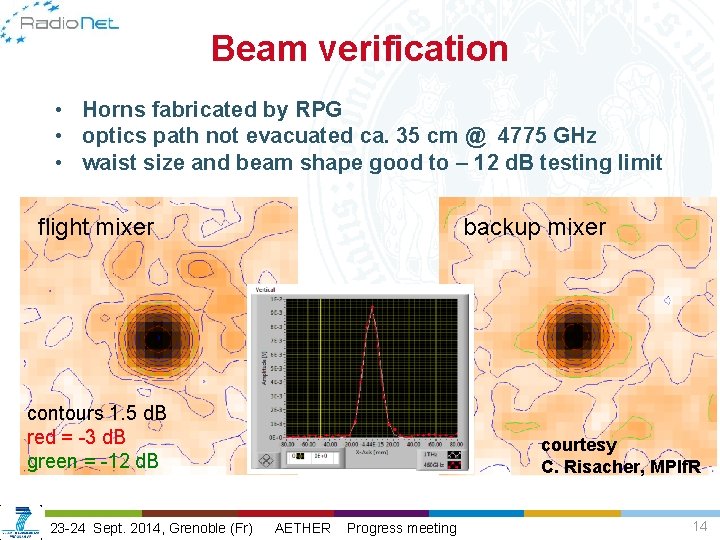 Beam verification • Horns fabricated by RPG • optics path not evacuated ca. 35