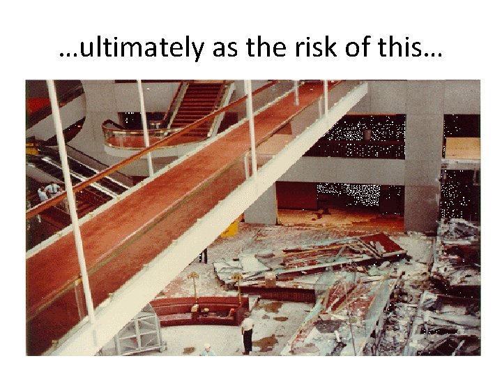 …ultimately as the risk of this… 