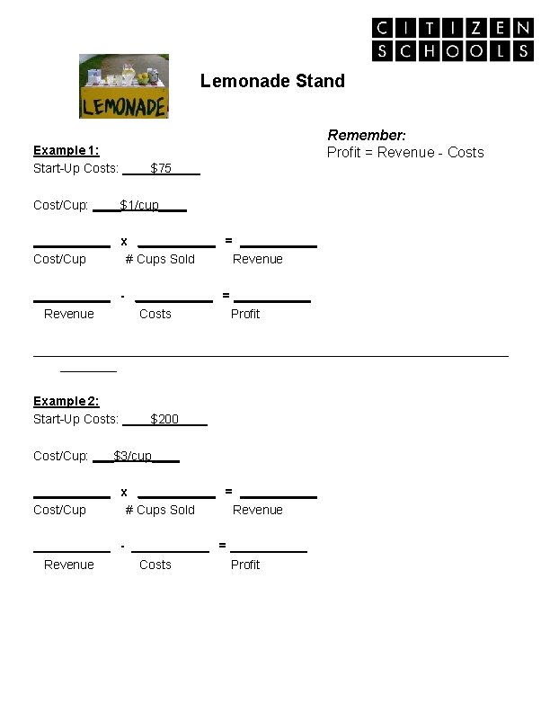 Lemonade Stand Example 1: Start-Up Costs: ____$75____ Remember: Profit = Revenue - Costs Cost/Cup: