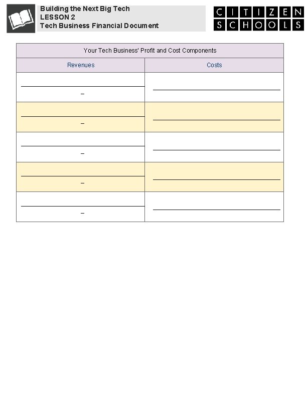 Building the Next Big Tech LESSON 2 Tech Business Financial Document Your Tech Business’