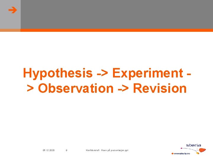  Hypothesis -> Experiment > Observation -> Revision 05. 12. 2020 9 Konfidensiell -