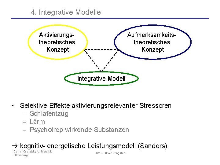 4. Integrative Modelle Aktivierungstheoretisches Konzept Aufmerksamkeitstheoretisches Konzept Integrative Modell • Selektive Effekte aktivierungsrelevanter Stressoren