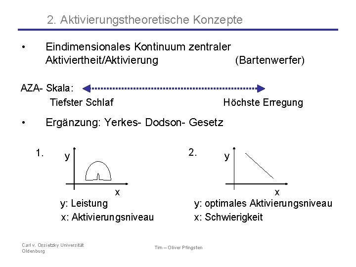 2. Aktivierungstheoretische Konzepte • Eindimensionales Kontinuum zentraler Aktiviertheit/Aktivierung (Bartenwerfer) AZA- Skala: Tiefster Schlaf •