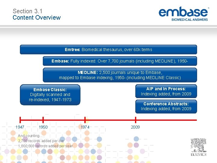 Section 3. 1 Content Overview Emtree: Biomedical thesaurus, over 60 k terms Embase: Fully
