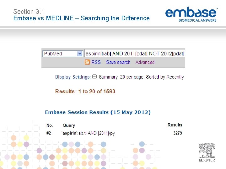Section 3. 1 Embase vs MEDLINE – Searching the Difference 