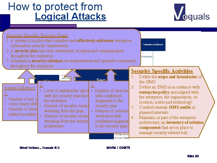 How to protect from Logical Attacks Security Specific Process Goals 1. A system is How to protect from Logical Attacks Security Specific Process Goals 1. A system is