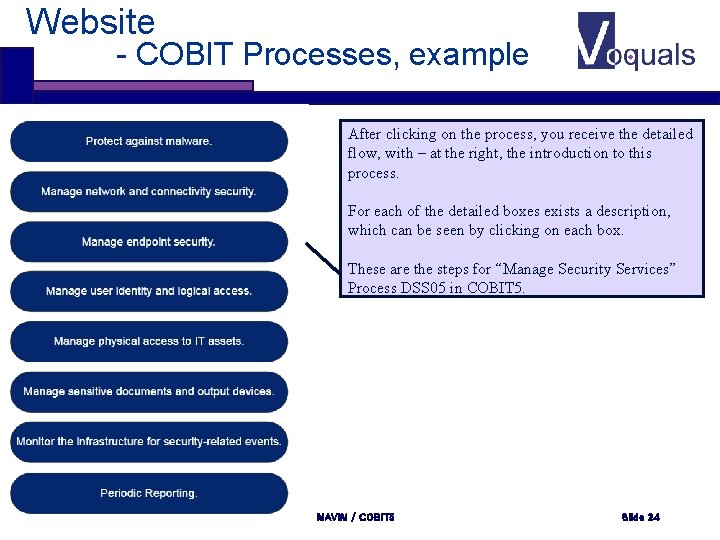 Website - COBIT Processes, example After clicking on the process, you receive the detailed Website - COBIT Processes, example After clicking on the process, you receive the detailed