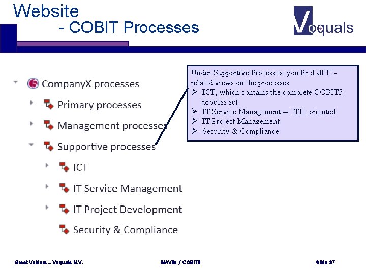 Website - COBIT Processes Under Supportive Processes, you find all ITrelated views on the Website - COBIT Processes Under Supportive Processes, you find all ITrelated views on the