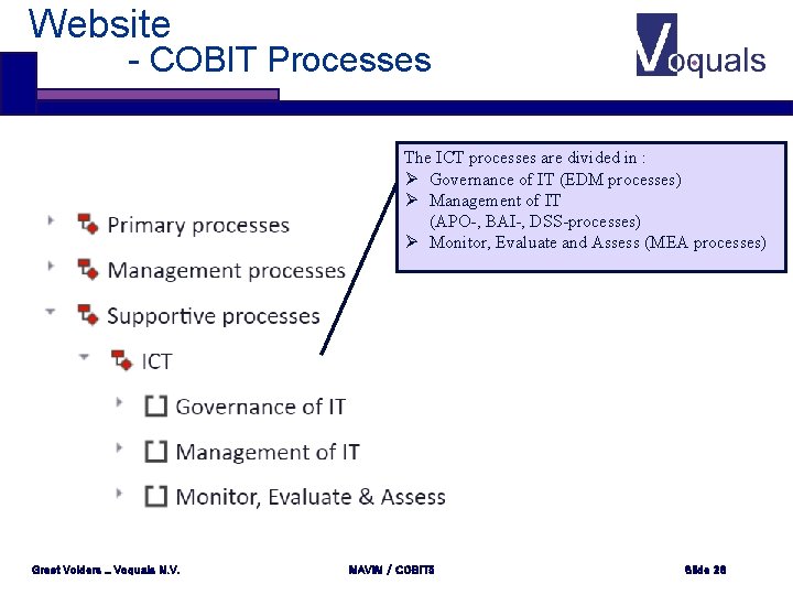 Website - COBIT Processes The ICT processes are divided in : Ø Governance of Website - COBIT Processes The ICT processes are divided in : Ø Governance of