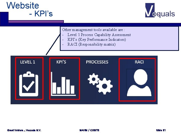 Website - KPI’s Other management tools available are : - Level 1 Process Capability Website - KPI’s Other management tools available are : - Level 1 Process Capability