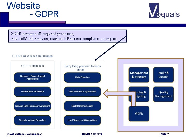 Website - GDPR contains all required processes, and useful information, such as definitions, templates, Website - GDPR contains all required processes, and useful information, such as definitions, templates,