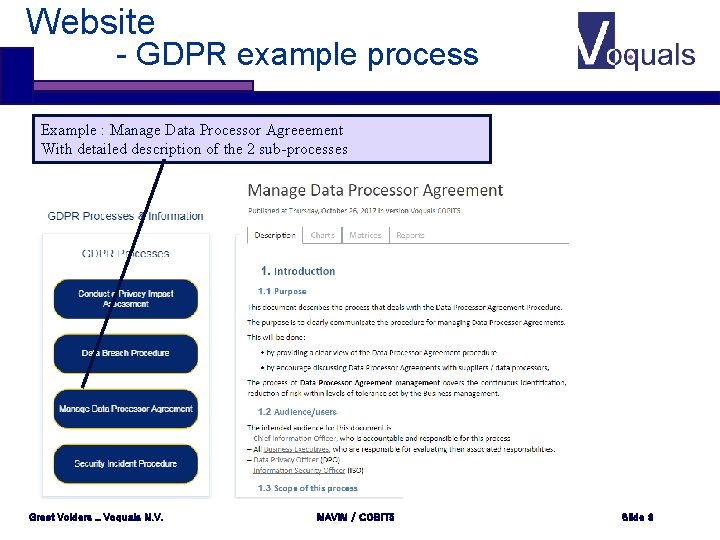 Website - GDPR example process Example : Manage Data Processor Agreeement With detailed description Website - GDPR example process Example : Manage Data Processor Agreeement With detailed description