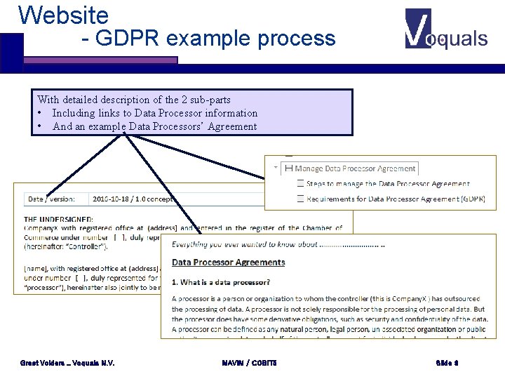Website - GDPR example process With detailed description of the 2 sub-parts • Including Website - GDPR example process With detailed description of the 2 sub-parts • Including