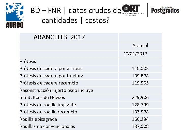 BD – FNR | datos crudos de cantidades | costos? ARANCELES 2017 Arancel 1°/01/2017