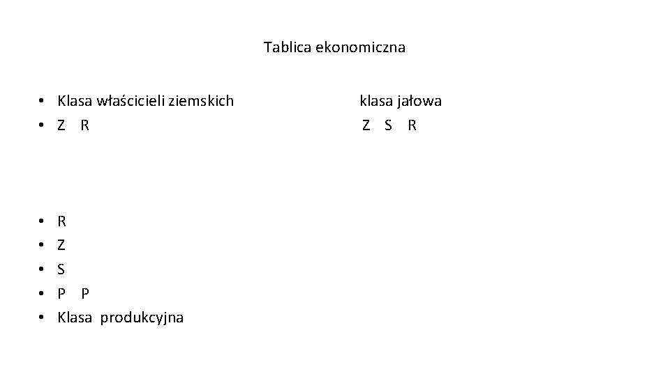 Tablica ekonomiczna • Klasa właścicieli ziemskich • Z R • • • R Z