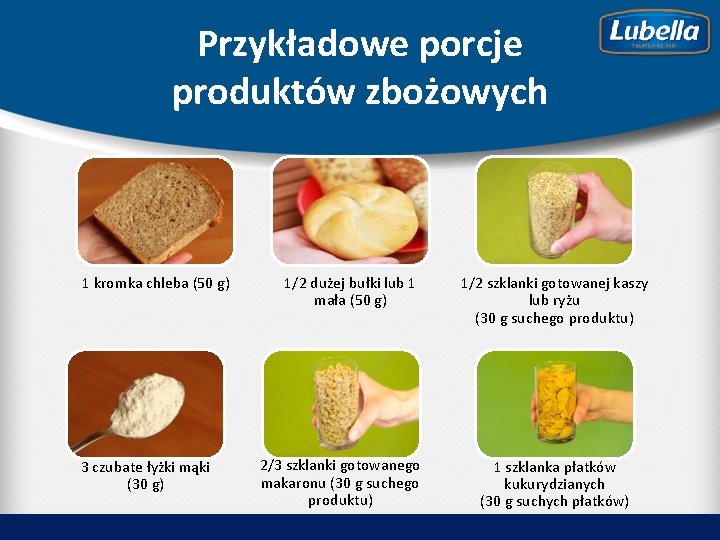 Przykładowe porcje produktów zbożowych 1 kromka chleba (50 g) 3 czubate łyżki mąki (30