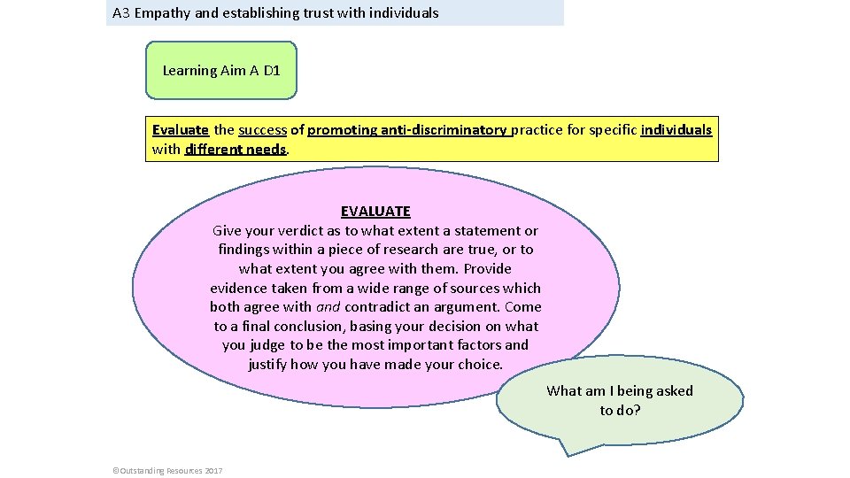 A 3 Empathy and establishing trust with individuals Learning Aim A D 1 Evaluate