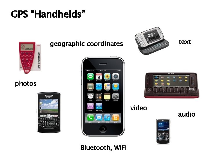 GPS “Handhelds” text geographic coordinates photos video Bluetooth, Wi. Fi audio 