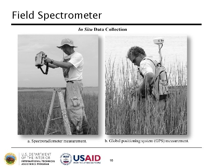 Field Spectrometer 16 