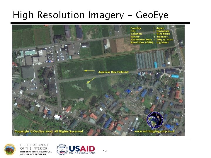 High Resolution Imagery - Geo. Eye 19 