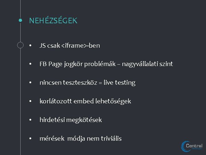 NEHÉZSÉGEK • JS csak <iframe>-ben • FB Page jogkör problémák – nagyvállalati szint •