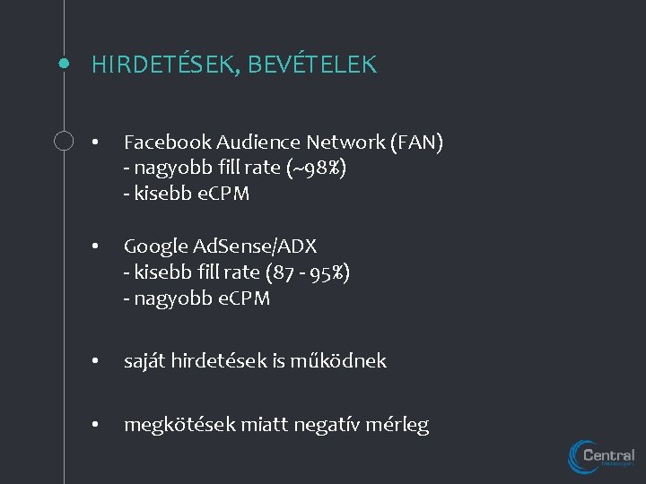 HIRDETÉSEK, BEVÉTELEK • Facebook Audience Network (FAN) - nagyobb fill rate (~98%) - kisebb HIRDETÉSEK, BEVÉTELEK • Facebook Audience Network (FAN) - nagyobb fill rate (~98%) - kisebb