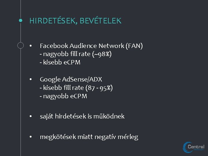 HIRDETÉSEK, BEVÉTELEK • Facebook Audience Network (FAN) - nagyobb fill rate (~98%) - kisebb