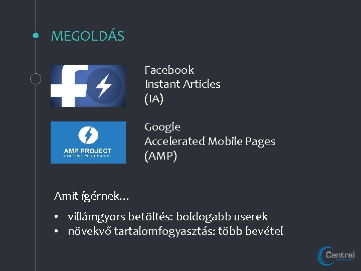 MEGOLDÁS Facebook Instant Articles (IA) Google Accelerated Mobile Pages (AMP) Amit ígérnek… • villámgyors