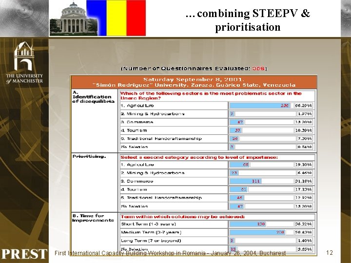 …combining STEEPV & prioritisation First International Capacity Building Workshop in Romania - January 26,