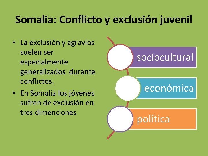 Somalia: Conflicto y exclusión juvenil • La exclusión y agravios suelen ser especialmente generalizados