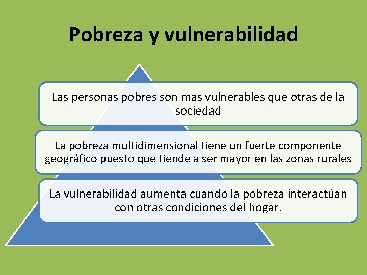 Pobreza y vulnerabilidad Las personas pobres son mas vulnerables que otras de la sociedad