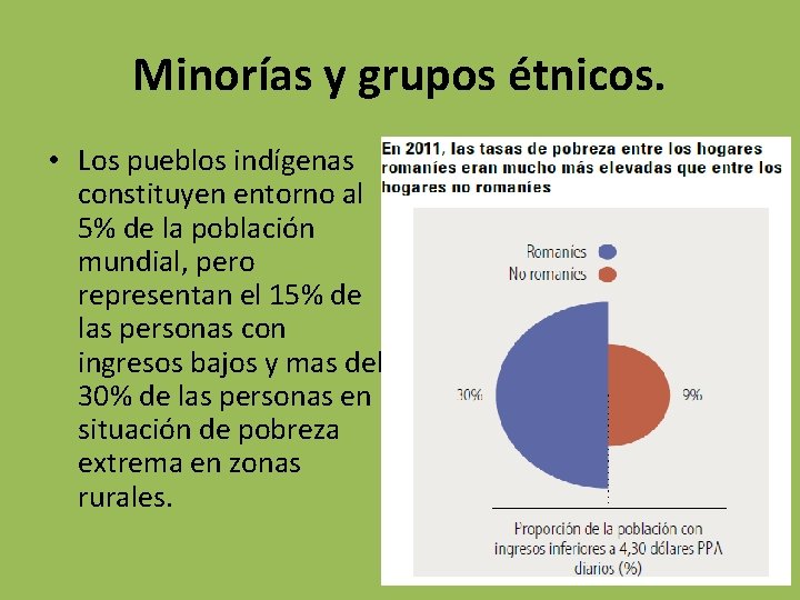 Minorías y grupos étnicos. • Los pueblos indígenas constituyen entorno al 5% de la