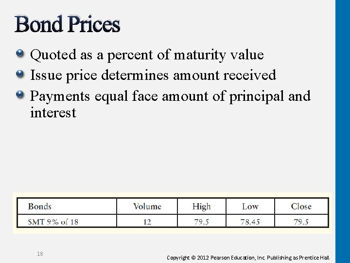 Bond Prices Quoted as a percent of maturity value Issue price determines amount received