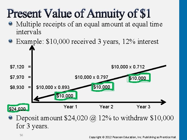 Present Value of Annuity of $1 Multiple receipts of an equal amount at equal