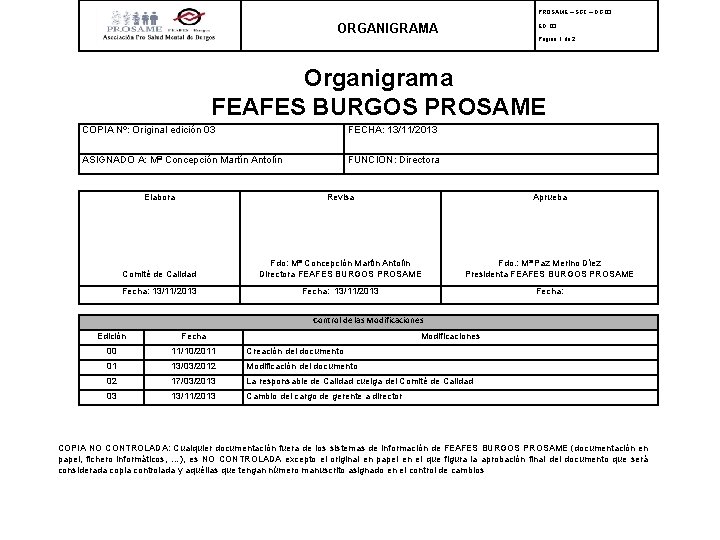 PROSAME – SGC – DG 03. ORGANIGRAMA ED. 03 Página 1 de 2 Organigrama