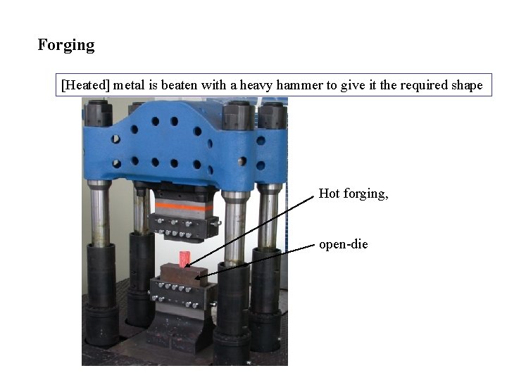 Forging [Heated] metal is beaten with a heavy hammer to give it the required