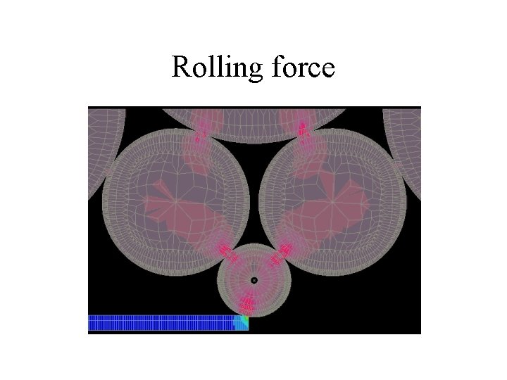 Rolling force 