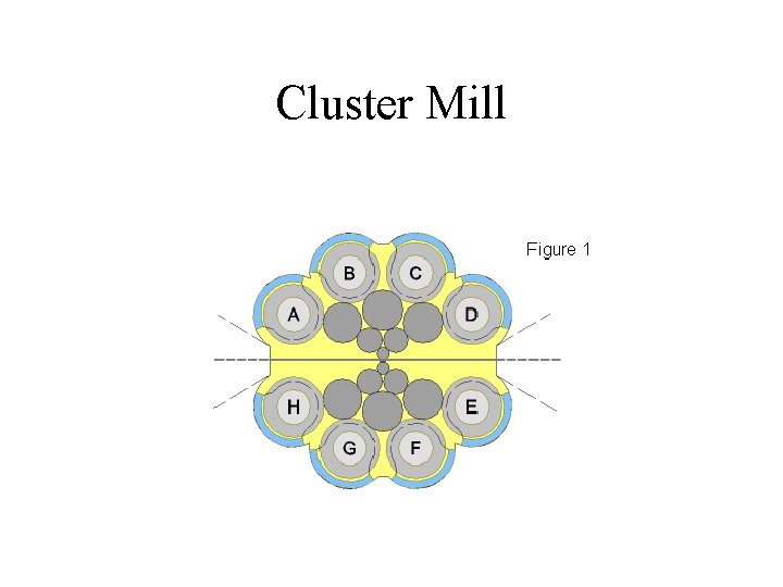 Cluster Mill 