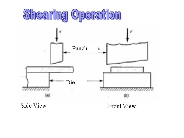 Punch Die Side View Front View 