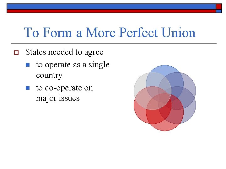 To Form a More Perfect Union o States needed to agree n to operate